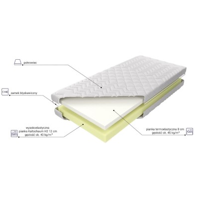 Materac piankowy Medivis