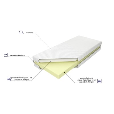 Materac piankowy Bahrain