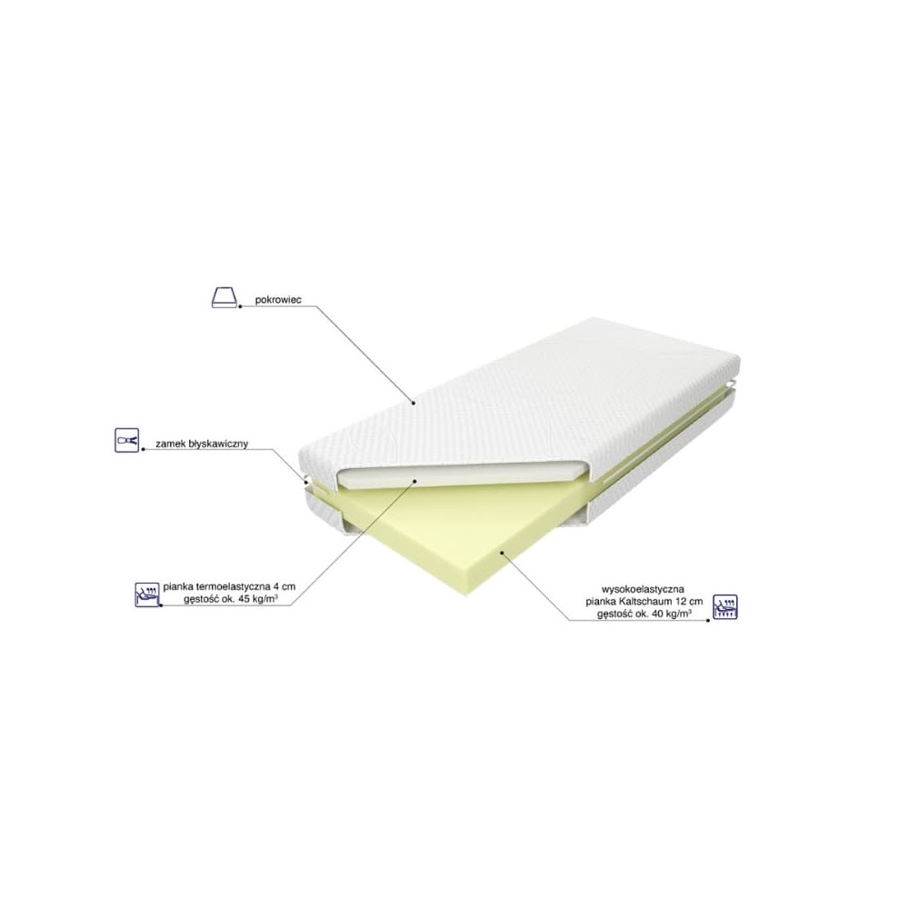 Materac piankowy Bahrain